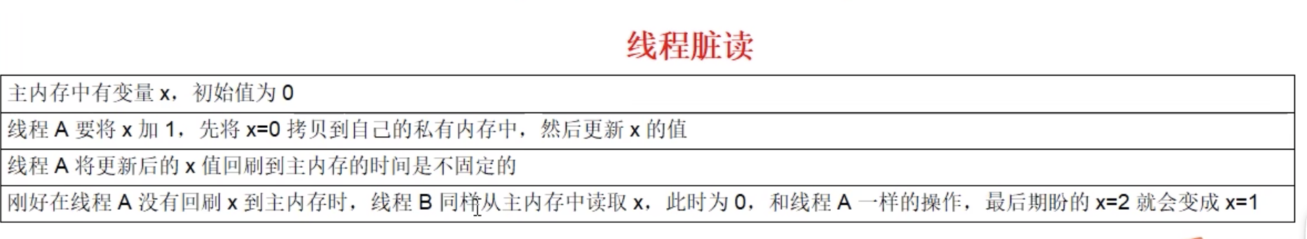 截屏2025-05-11 上午10.31.29